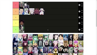 Hunter X Hunter Characters Tier List Part 1