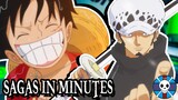 Dressrosa in MINUTES Part 1 | Sagas In Minutes