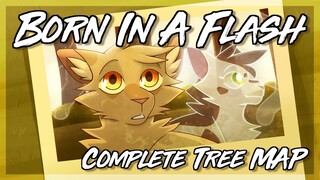 【Born In A Flash | COMPLETE 1 Week Tree MAP】