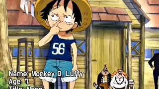 Monkey D. Luffy🔥