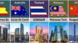 Tallest Twin Towers From Different Countries