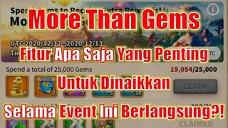 Fitur Apa Saja Yang Penting Dinaikan Selama Event More Than Gems?! Rise of Kingdoms Indonesia