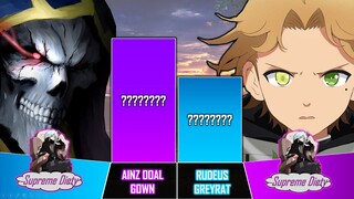 RUDEUS vs AINZ OOAL GOWN Power Levels | MUSHOKU TENSEI vs OVERLORD Power Level