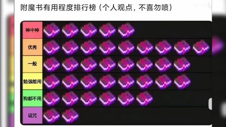我的世界附魔书排行榜