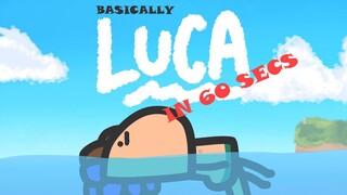 Basically LUCA (in 60 secs)