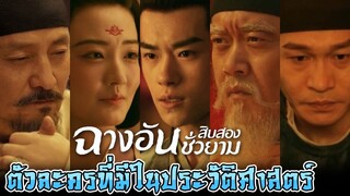 ตัวละครที่มีตัวตนจริงในประวัติศาสตร์ จากเรื่อง ฉางอะนสิบสองชั่วยาม