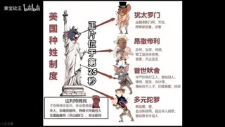 【猫和老鼠】还原阿美丽卡的“种姓制度”，介绍其四大种姓