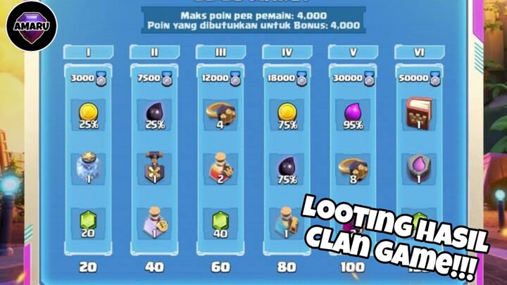 Panen hasil clan games✨✨