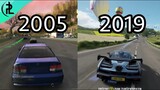 Forza Game Evolution [2005-2019]