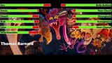 Minions: The Rise of Gru (2022) Final Battle with healthbars