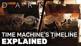 DARK Time Machine Timeline Explained | DARK Netflix Season 3
