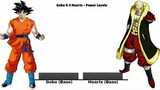 Omni God Goku VS Godslayer Hearts - Power Levels