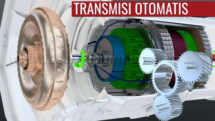 Transmisi Otomatis, Bagaimana cara kerjanya