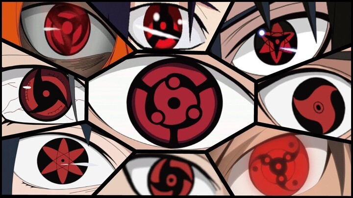 NARUTO: ALL SHARINGAN FORMS -写輪眼,万華鏡写輪眼-