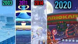 Mario Kart Series - All Winter Tracks (1992 - 2020)