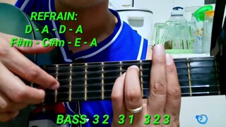 SOMETIMES LOVE JUST AIN'T ENOUGH | GUITAR TUTORIAL FOR BEGINNERS