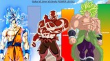 Goku VS Jiren VS Broly POWER LEVELS - Dragon Ball POWER LEVELS