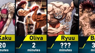 In how many seconds did Yujiro defeat his opponents?