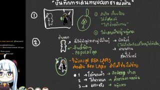 เปิดตำนานเทพแห่งหิน Rexlapis #6|Genshin Impact