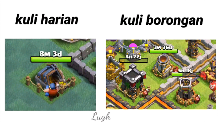 kuli harian vs Kuli borongan