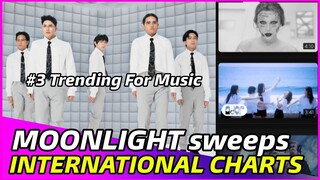 HOT NEWS! SB19 Moonlight surpasses Taylor Swift, New Jeans on YT PH! Reaches new heights for PPop!