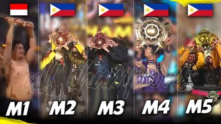 EVERY M WORLD CHAMPIONS [M1 (2019) - M5 (2023)] . . . 🏆