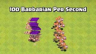45 Barbarians Speedrun | Clash of Clans