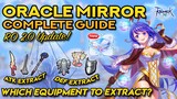 RO 2.0 ORACLE MIRROR ~ Complete Guide to Equipment Extraction System!!