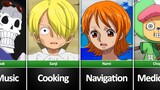 Talents of One Piece Characters