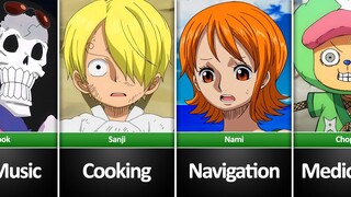 Talents of One Piece Characters