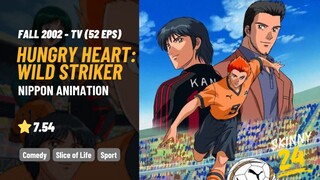 Hungry Heart : Wild Striker - Eps 1 Sub Indo