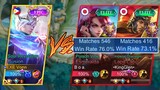 GUSION ULTRA FASTHAND VS ESMERALDA & LAPU-LAPU Strong Fighters vs Underrated Gusion
