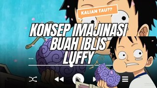 Konsep Imajinasi Buah Iblis Luffy