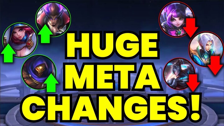How Will The Meta Change? | Mobile Legends