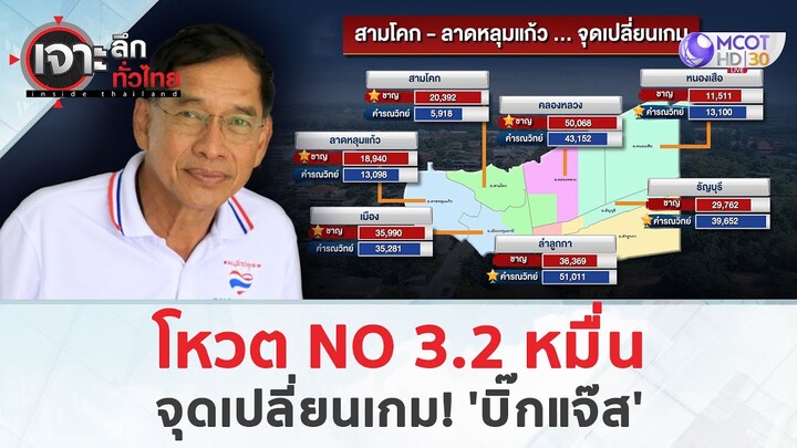 โหวต NO 3.2 หมื่น จุดเปลี่ยนเกม! 'บิ๊กแจ๊ส' (2 ก.ค. 67) | เจาะลึกทั่วไทย