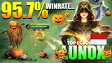 Lunox Eyes of Eternity Perfect Gameplay! 95.7% WinRate | Top 1 Global Lunox By renalhawk ~ MLBB