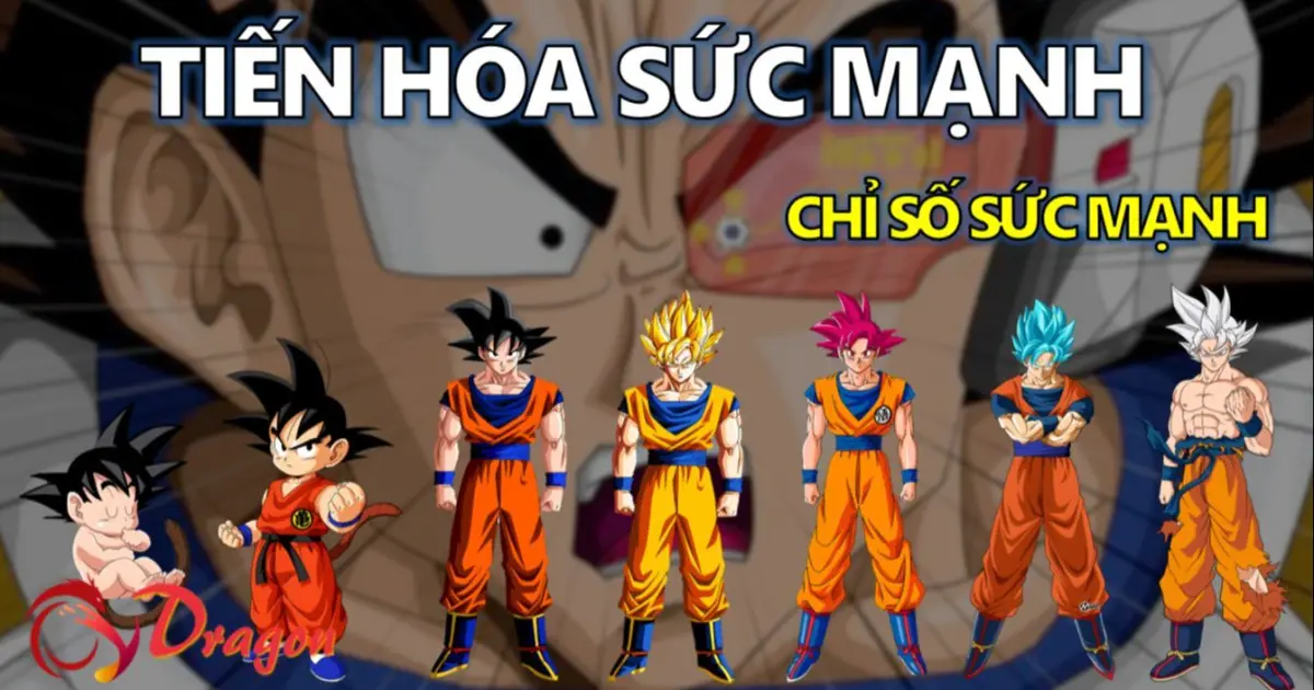 Bạn có muốn tìm hiểu về trạng thái và chỉ số sức mạnh của Goku - một trong những nhân vật chính trong Dragon Ball Z? Cùng xem hình ảnh và đắm chìm trong thế giới ảo của nhân vật này để khám phá sức mạnh, trạng thái và nhan sắc của Goku đến đâu nhé!