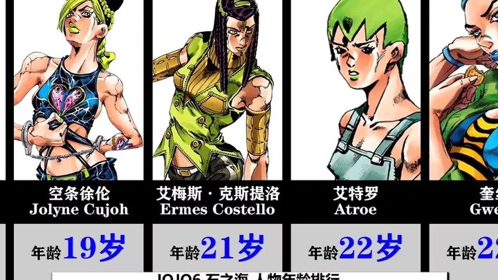 【JOJO6石之海】人物年龄排行