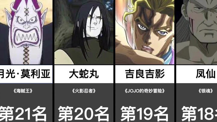 Top 24 nhân vật phản diện có tên đẹp trai nhất trong anime [Lựa chọn mạng Nhật Bản]