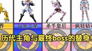 【JOJO】历代主角和最终boss的替身