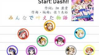 【宅舞/走位动画】Start: Dash!!