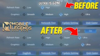 FIX MOBILE LEGENDS ULTRA REFRESHRATE GONE !! BUG!!!!!