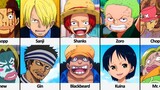 The First Opponents of One Piece Characters
