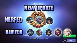 NEW UPDATE - DOMINANCE ICE, HARITH AND KIMMY