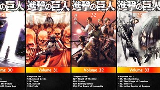 All Attack on Titan Manga Covers