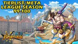 NEW Tier List/Meta Character Season 99-100 | One Piece Bounty Rush