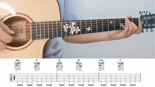 Tutorial Fingerstyle Detail Lagu "The Ordinary Road"