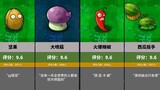 Plants vs. Zombies plant rating ranking [Hupu Rui Review]