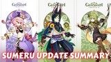 WHAT! 3.0 Sumeru Update Summary Genshin Impact [Bilibili VCreator | PHVtuber Osaru Gen]