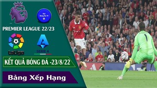 KẾT QUẢ BÓNG ĐÁ HÔM NAY 23/8 NGOẠI HANG ANH VÒNG 3 I LALIGA VÒNG 2 I SERIE A VÒNG 2